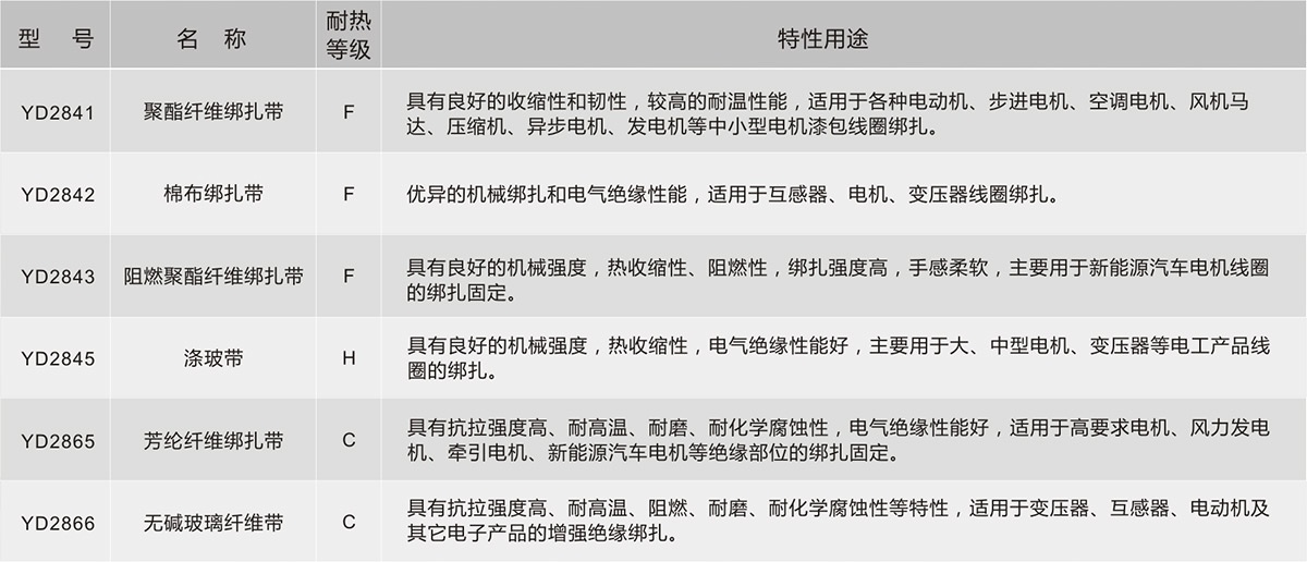 银娱优越会·GEG(中国)股份有限公司