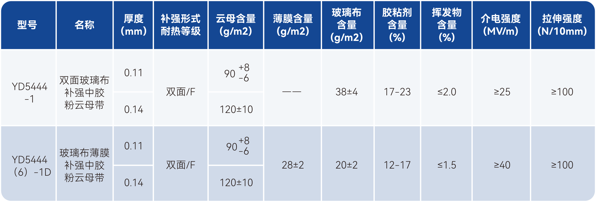 银娱优越会·GEG(中国)股份有限公司