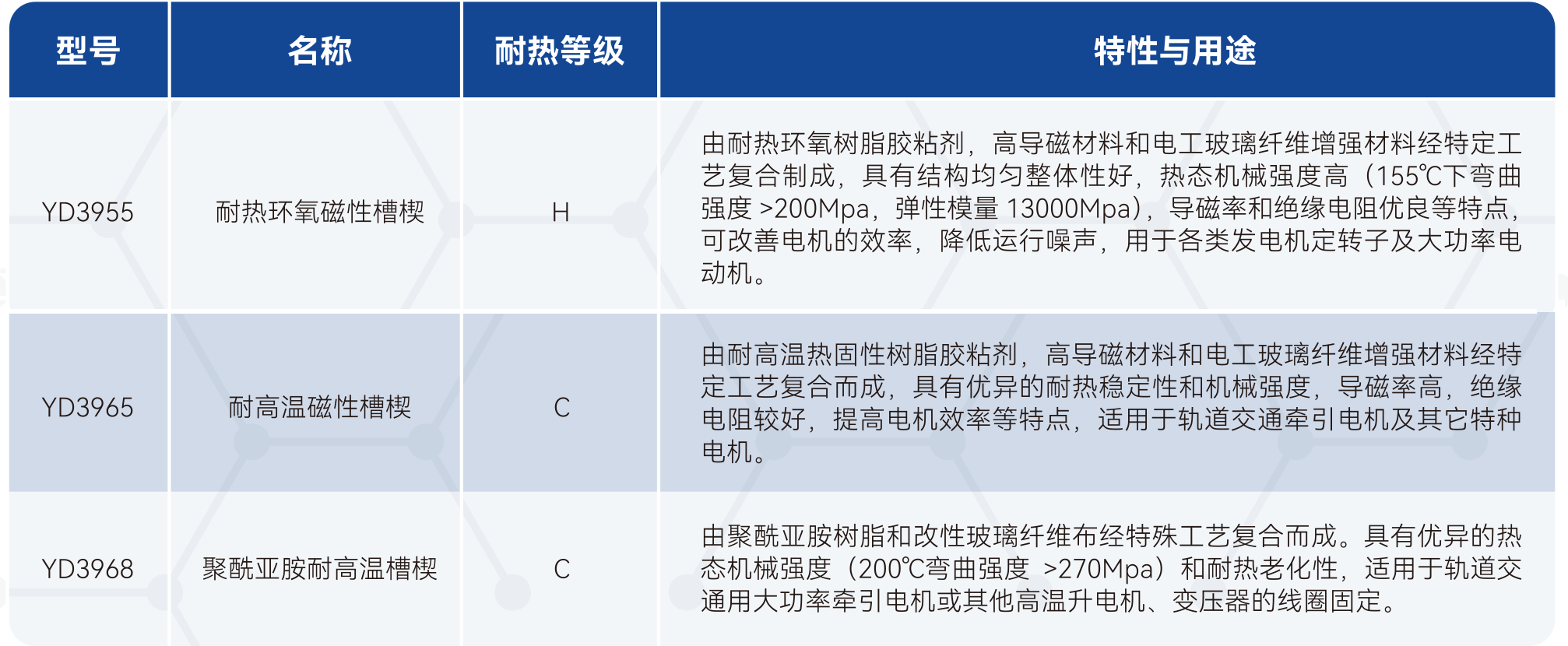 银娱优越会·GEG(中国)股份有限公司